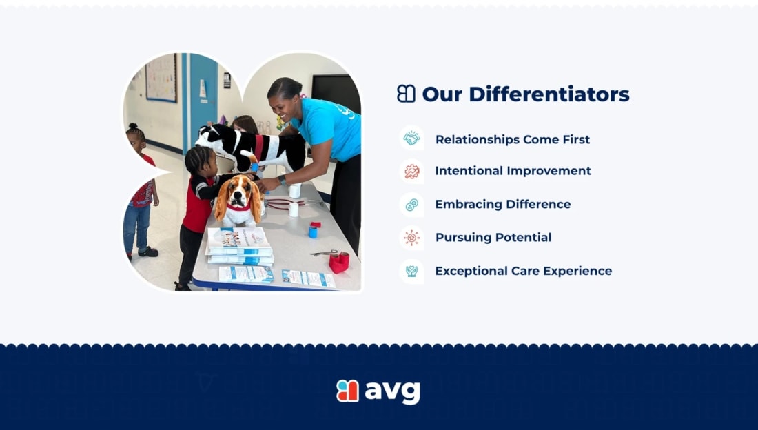 Core Values | American Veterinary Group Careers