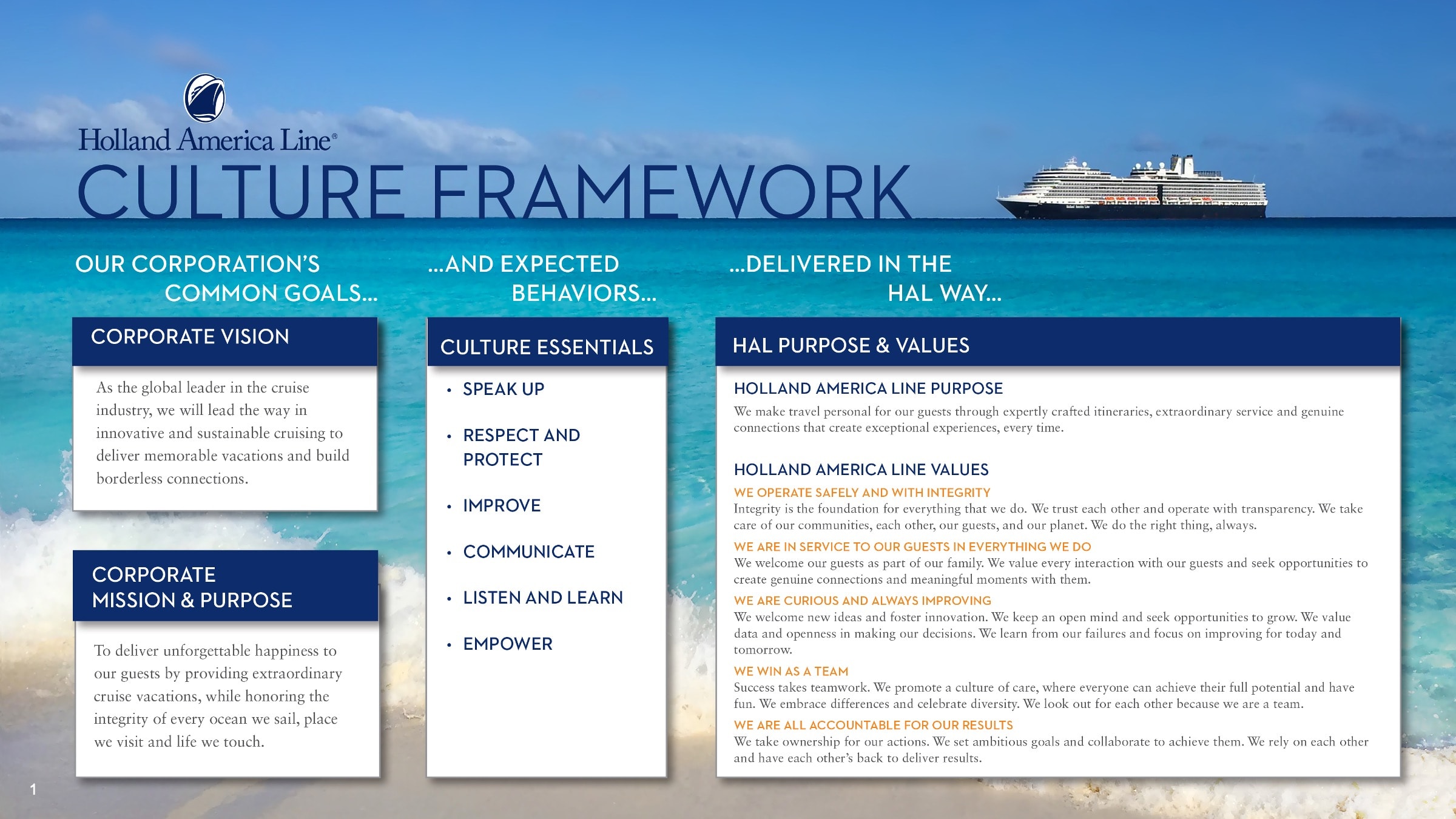 Holland America Line Culture Framework