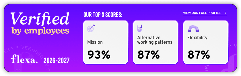 Summary of our Flexa scores