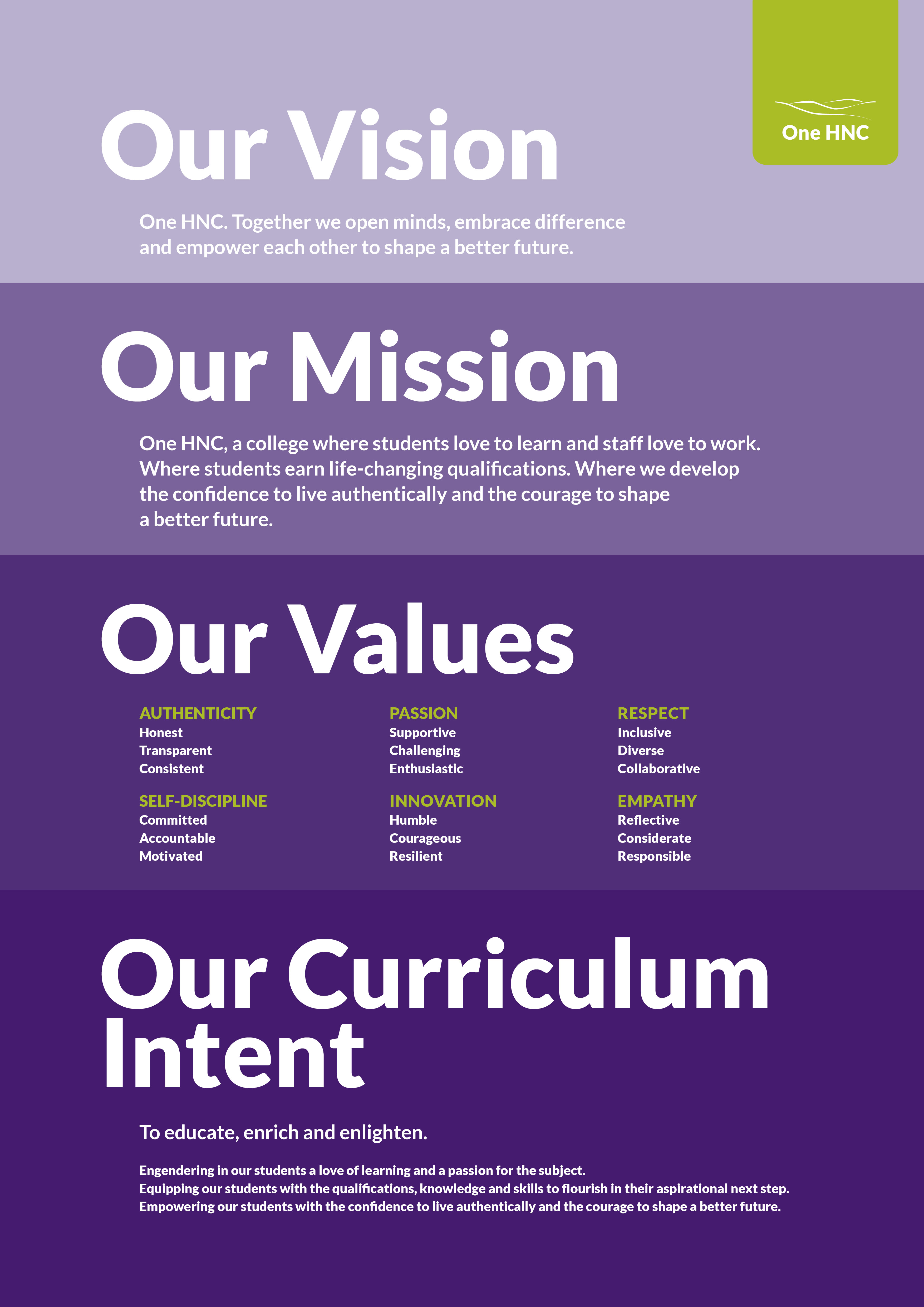 Details about HNC's culture