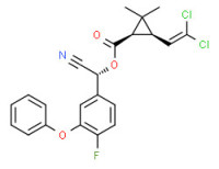 a-cyano-4-fluoro-3-phenoxybenzyl [1a(R*),3a]-(±)3-(2,2-dichlorovinyl)-2,2-dimethylcyclopropanecarboxylate