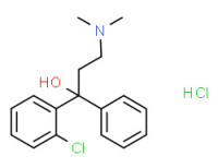 Clofedanol hydrochloride