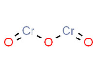 Chrome oxide green powder