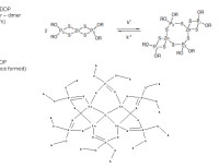 Phosphorodithioic acid, mixed O,O-bis(2-ethylhexyl and iso-Bu) esters, zinc salts