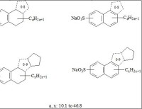 Sulfonic acids, petroleum, sodium salts