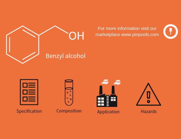 PINPOOLS - B2B Marketplace for Chemicals