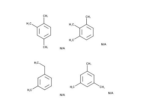 Solvent Naphtha, light