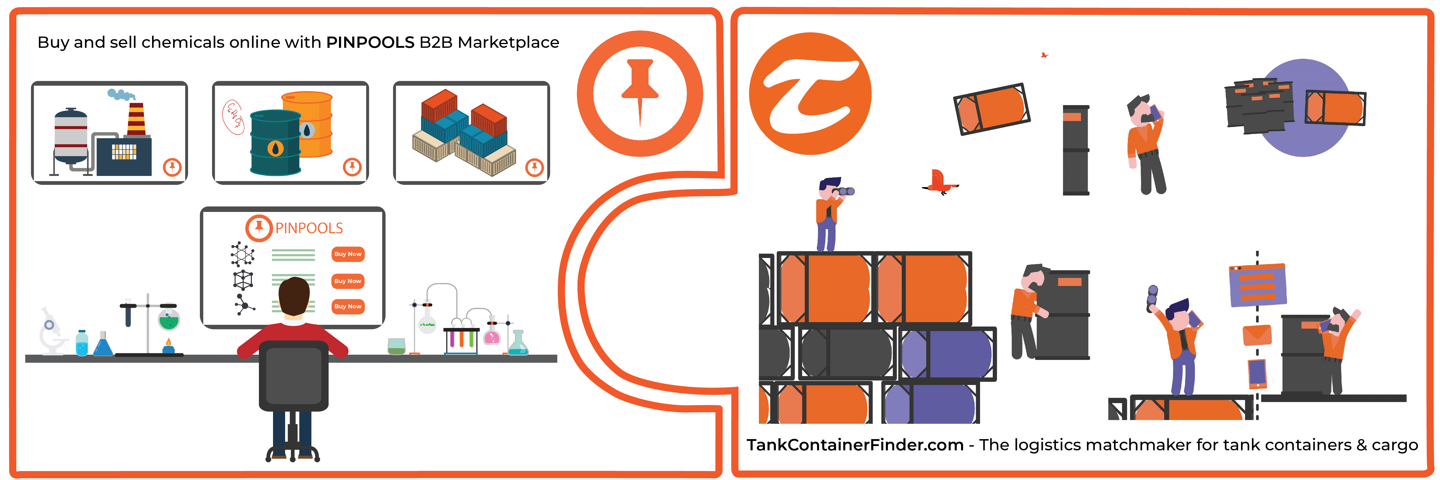 PINPOOLS - B2B Marketplace for Chemicals