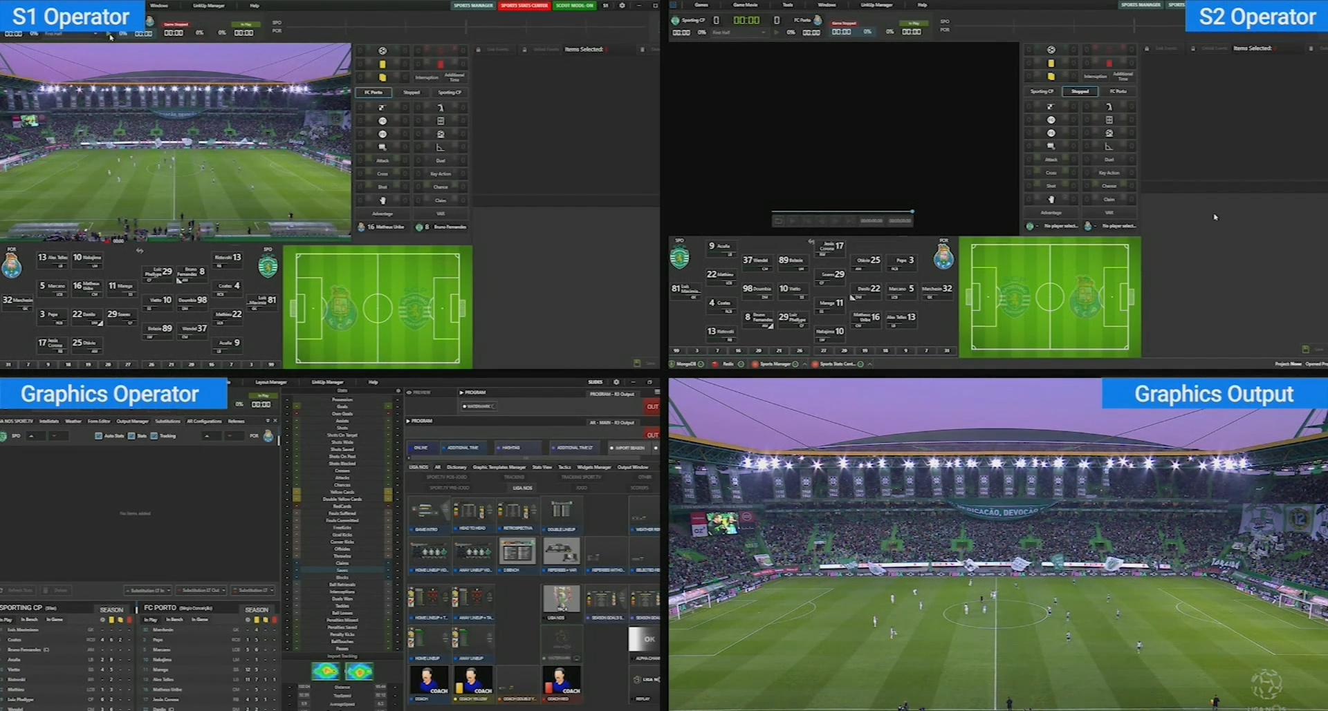 Sports Broadcast Scouting, Graphics, AR And Operations