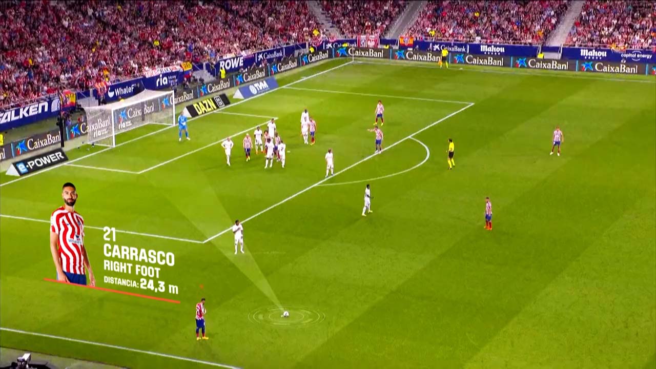 La Liga's Rebrand Sees It Emulating In-game Broadcast Style Of EA