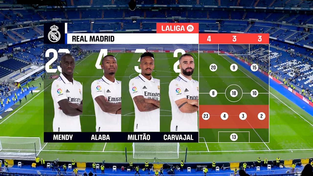 Eleven y Mediapro llevan los partidos de la liga belga a