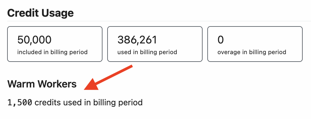 Warm workers credit usage in billing