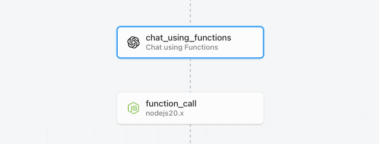 AI Agent Workflow