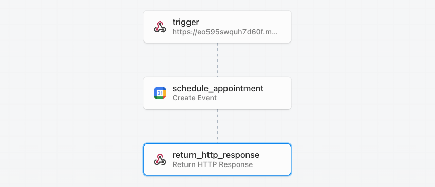 Schedule Appointment Tool