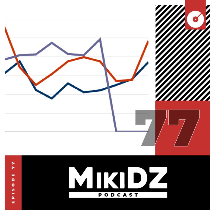 cover art for MikiDZ Podcast Episode 77: The Lower Rate Effect