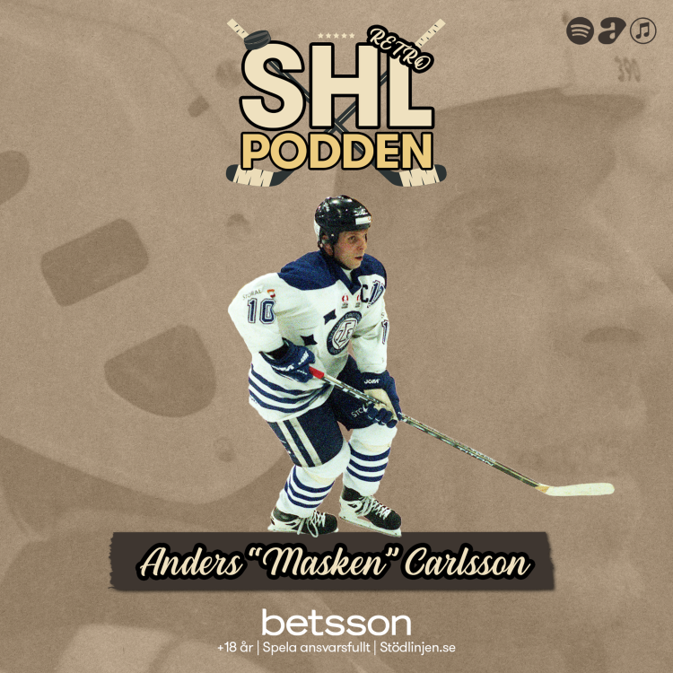 cover art for Retro - Anders "Masken" Carlsson