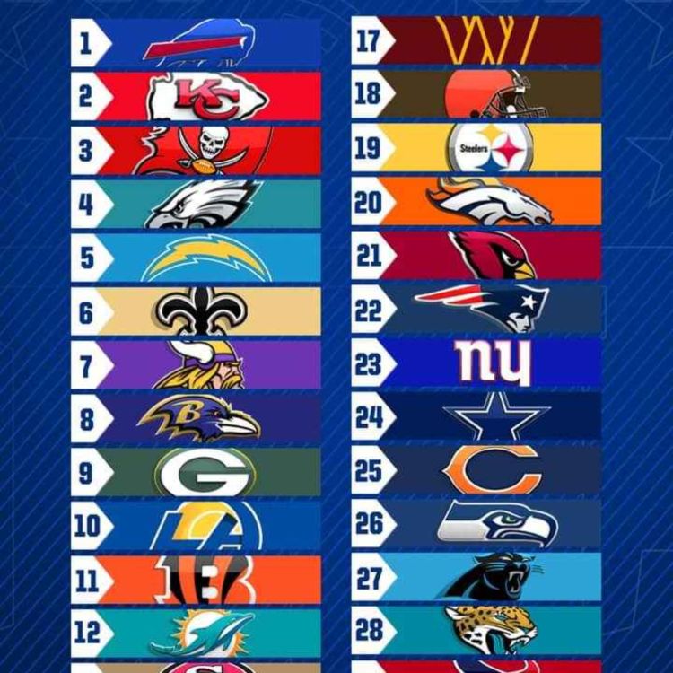 nfl week two predictions 2022