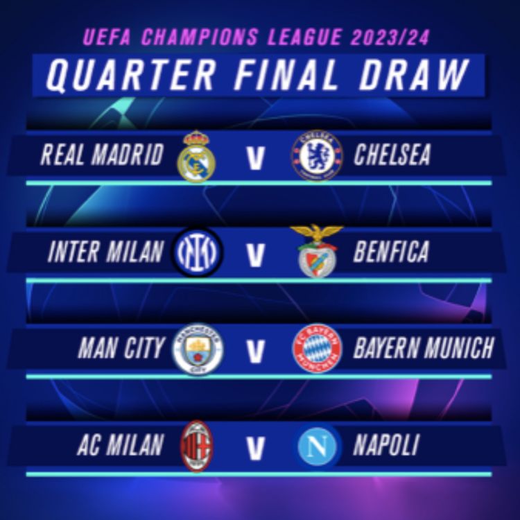 cover art for Champions league quarter final predictions | analysis | preview