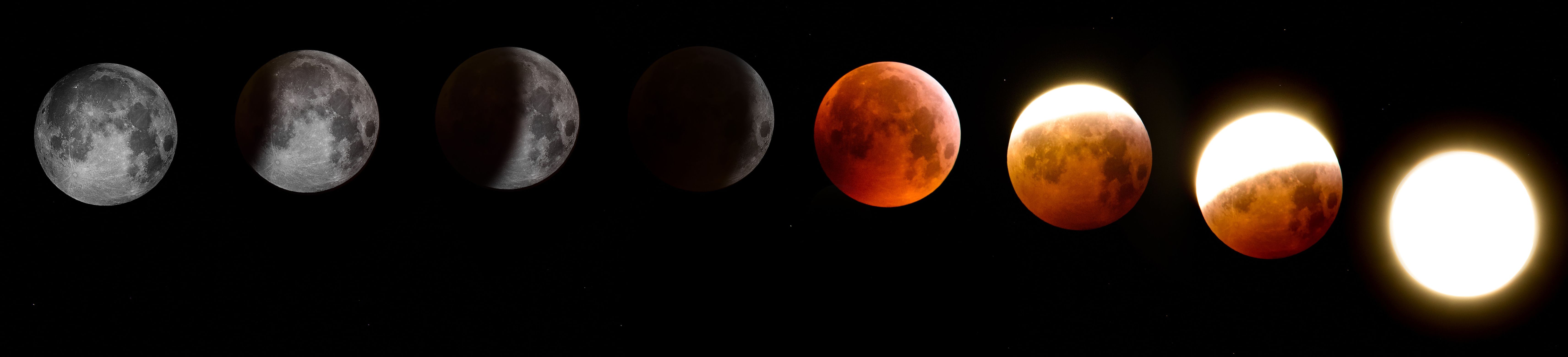 La Frecuencia de la Luna Llena