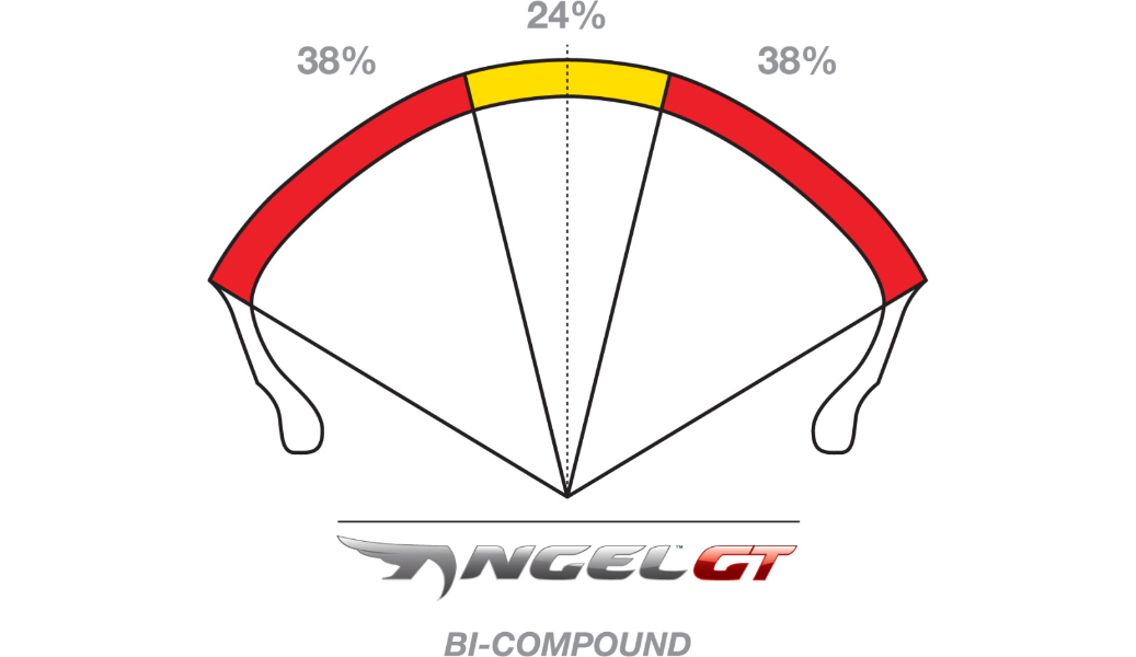Pirelli Angel GT II Front Tire 120/60Zr17F