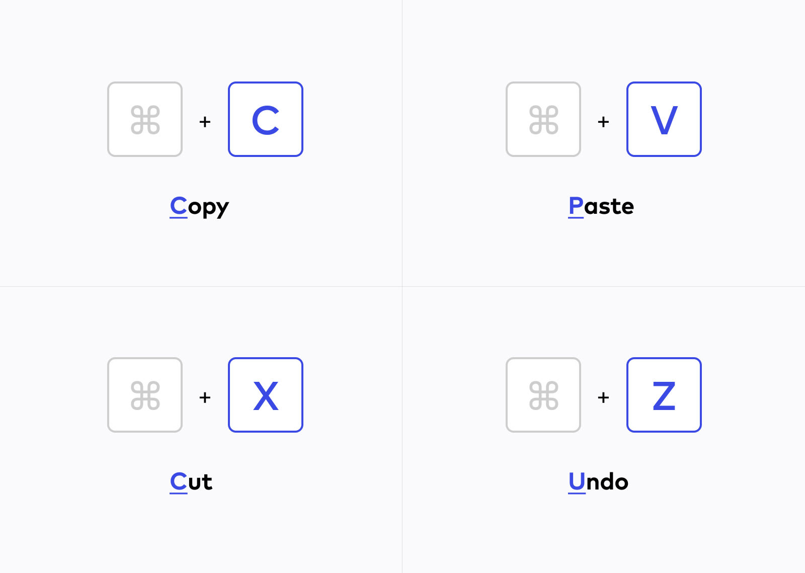 popular keyboard shortcuts