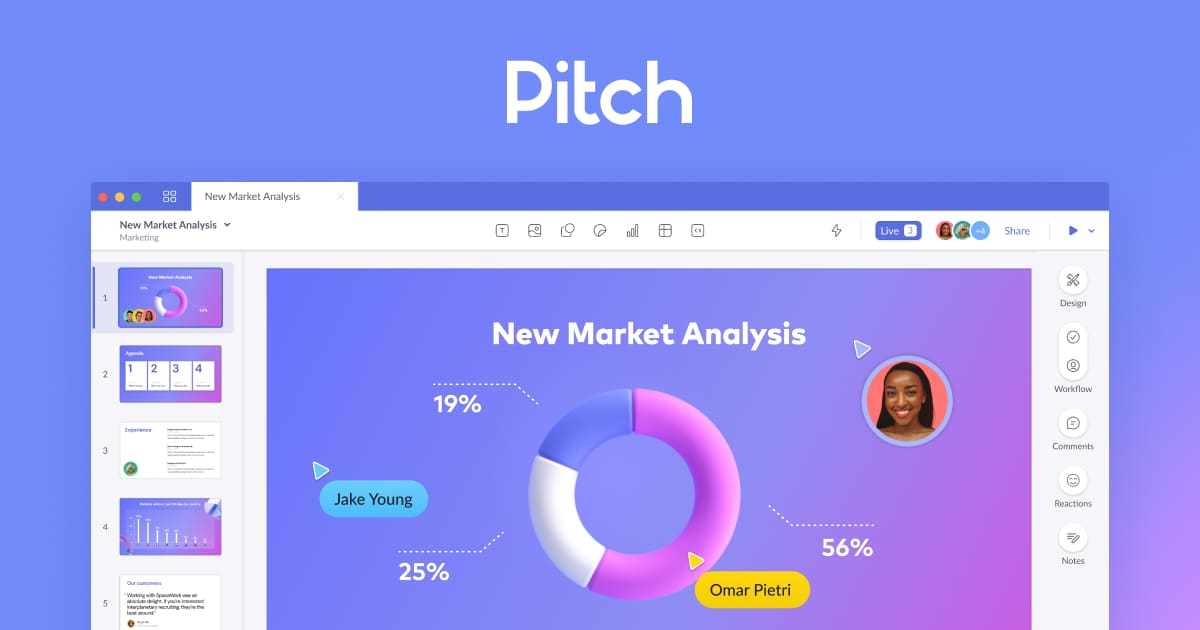 presentation tool pitch