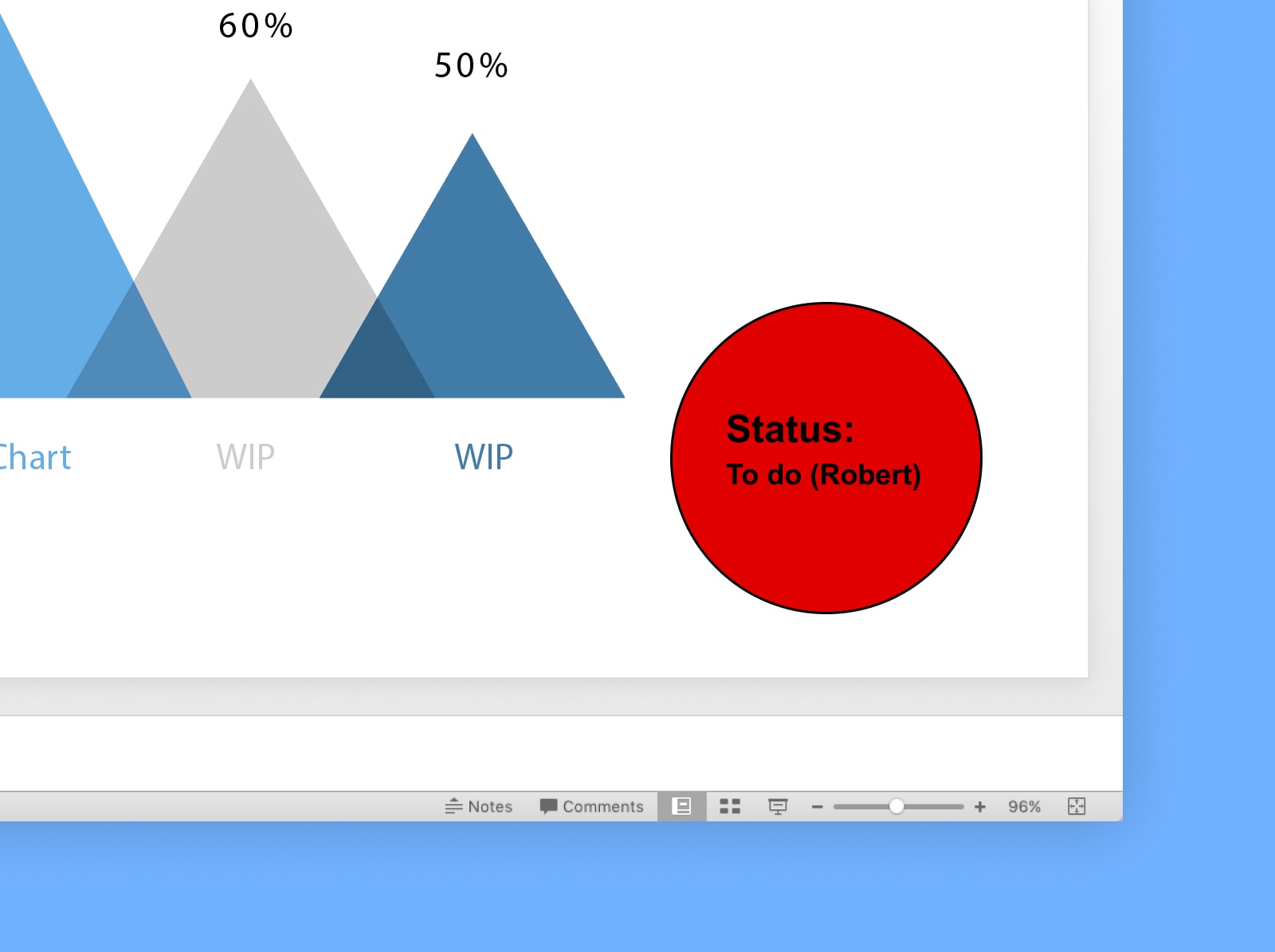 slide statuses pitch vs. powerpoint