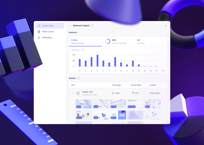 enagement analytics showing presentation and slide visits