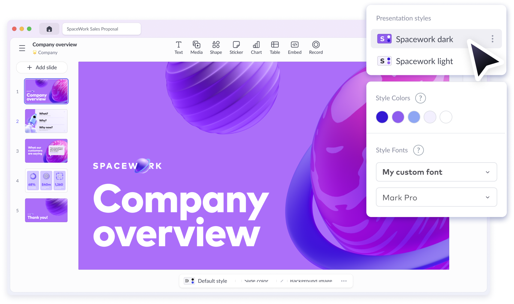 Create decks that unlock growth