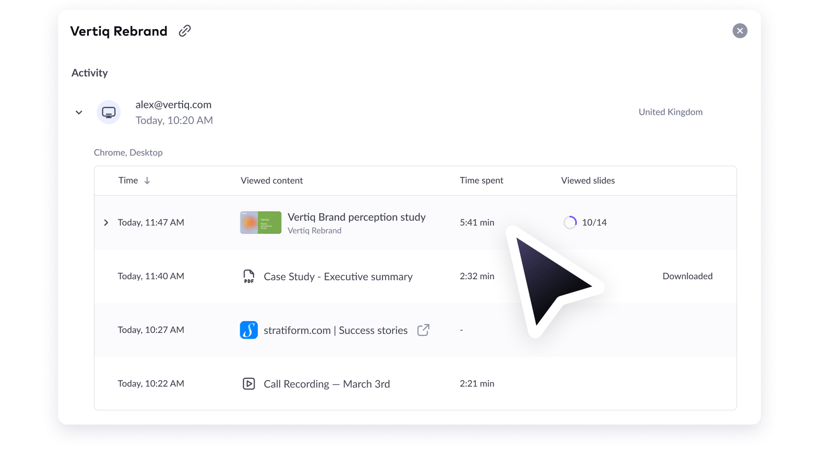 Perfect pitches with analytics