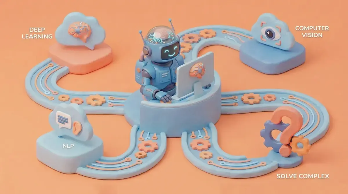 AI Development Service