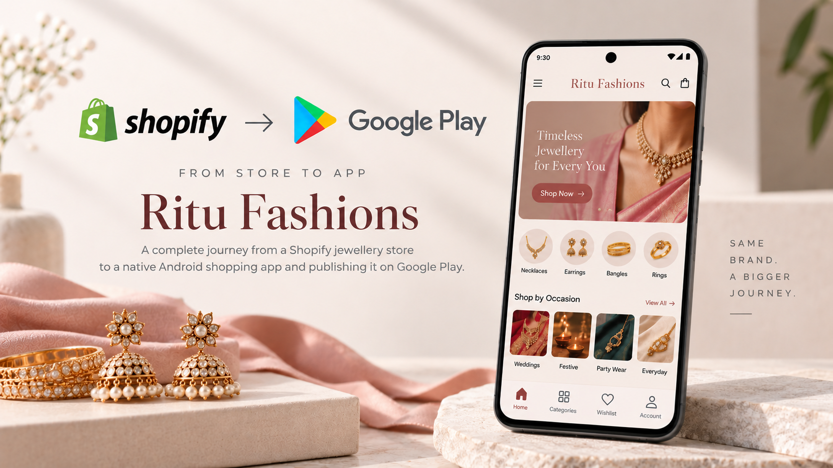 Ritu Fashions Shopify to Google Play case study