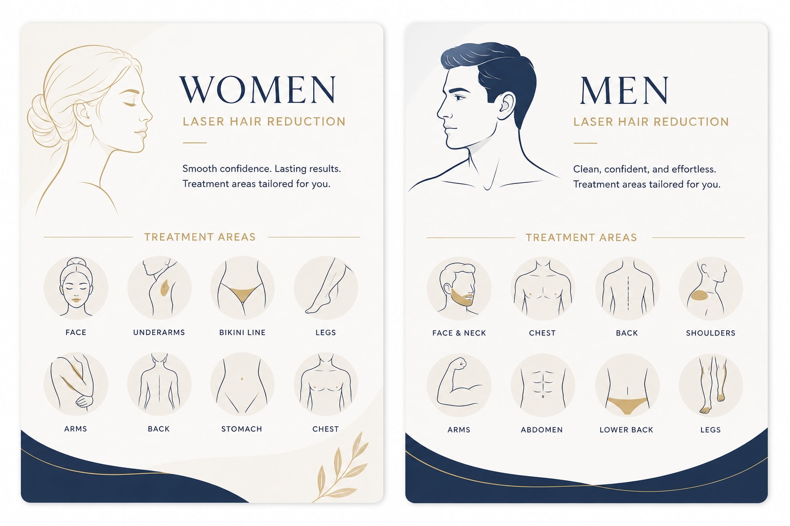 Laser hair reduction for women and men at Revive61 Faridabad
