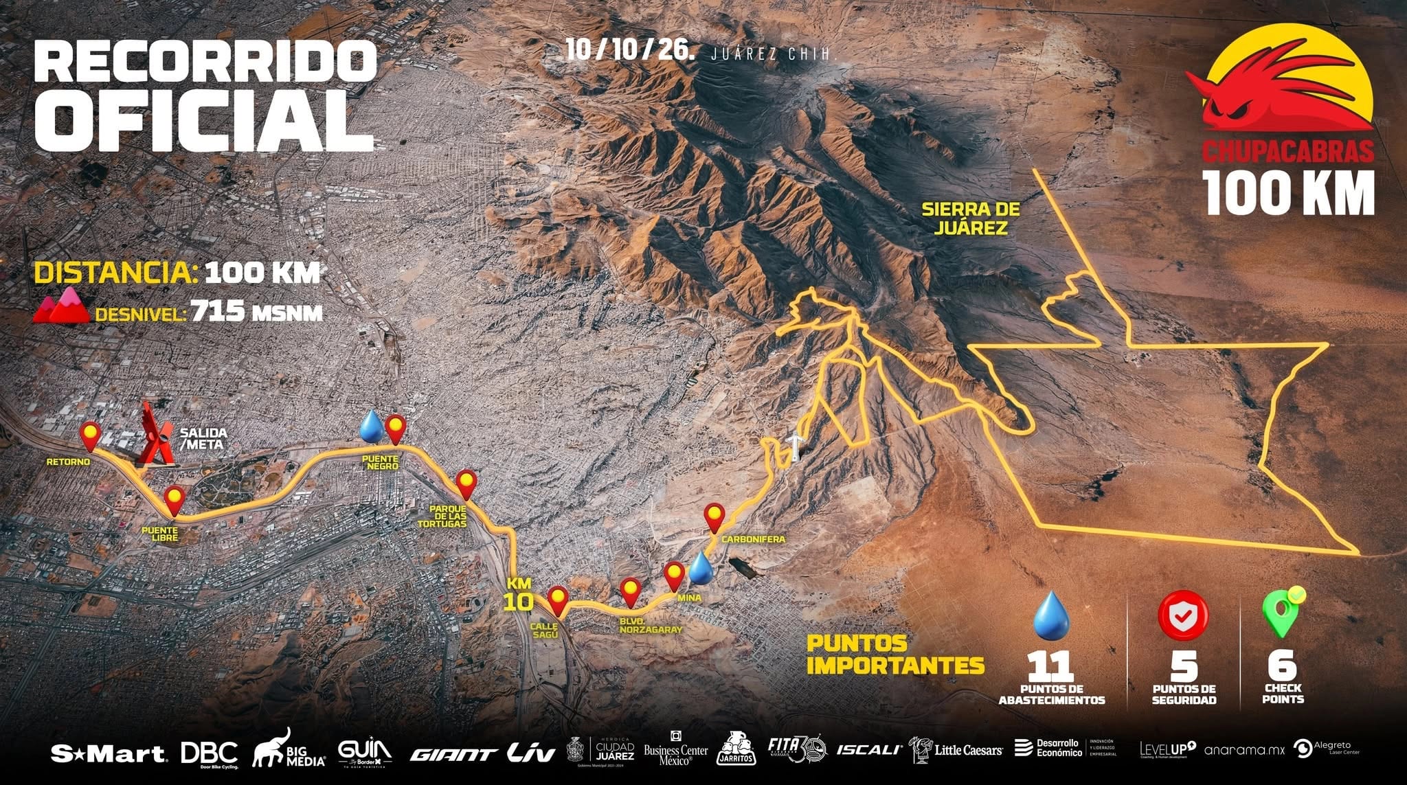 Mapa del recorrido 100 KM