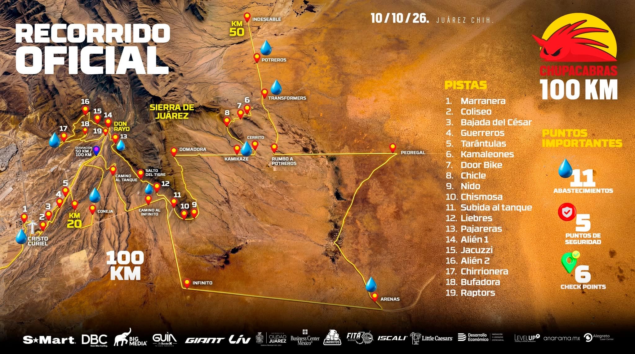 Mapa del recorrido 50 KM