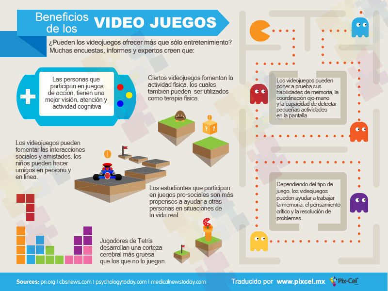 Infografia Beneficios De Los Videojuegos – Pix Cel Tech