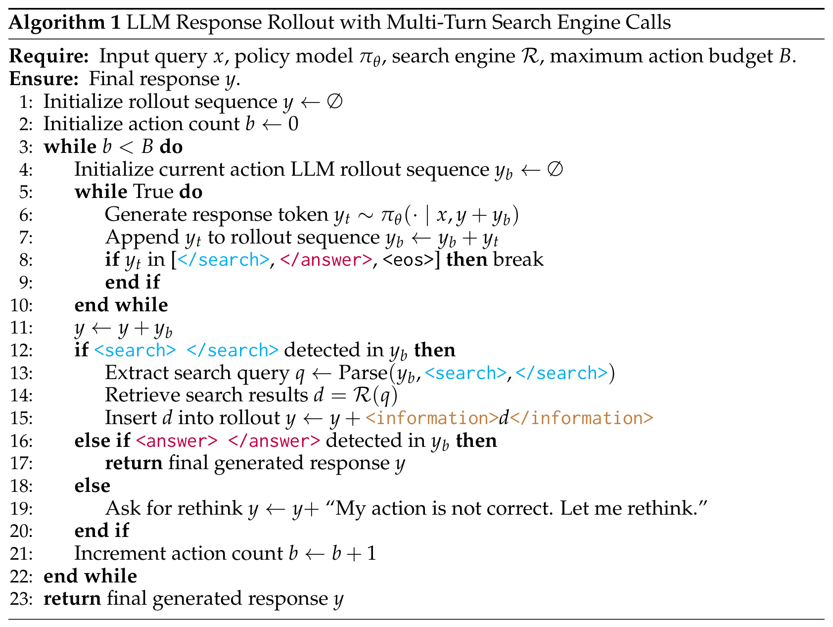 The Multi-Turn Search Rollout diagram