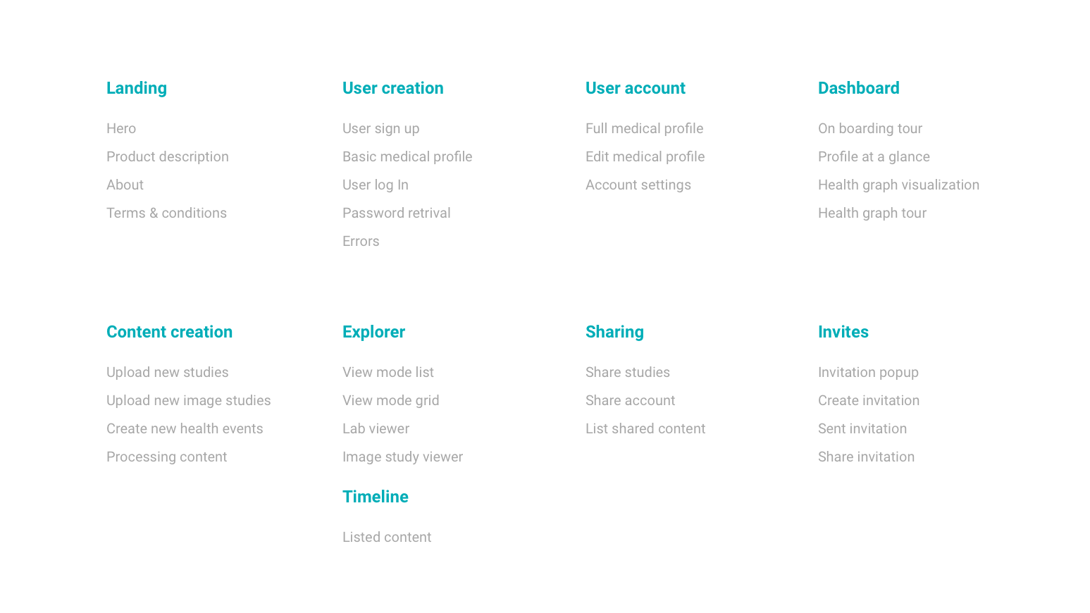 wellbin_design_stories