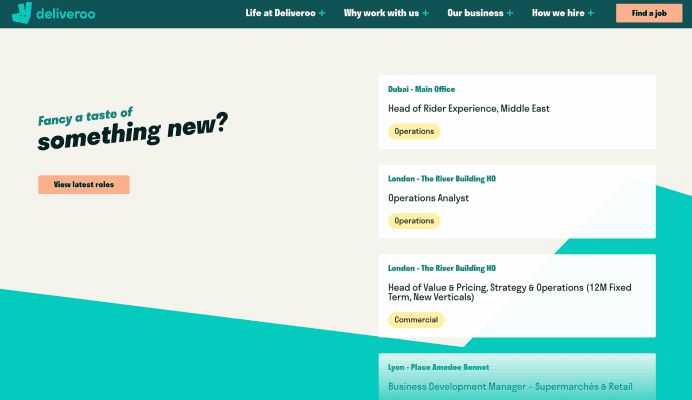 Deliveroo list of roles