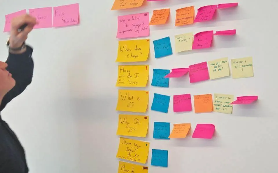 Post it workshops