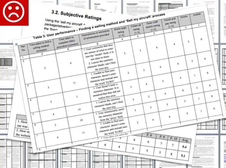 User testing report