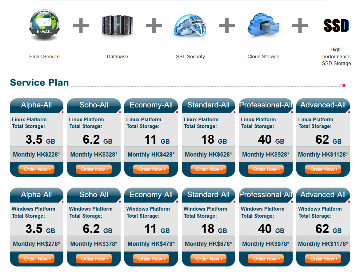 Webhosting price list from a HK provider