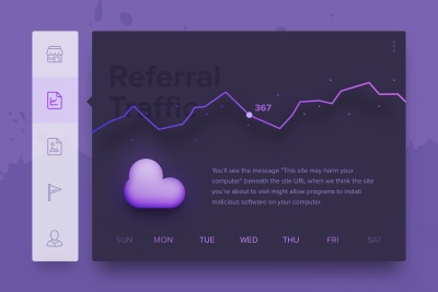 Stats Mini-Nav Widget