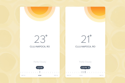 Weather App Kit