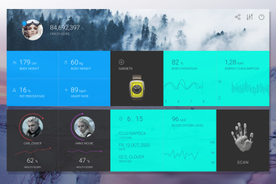 Leaderboard / Admin Dashboard