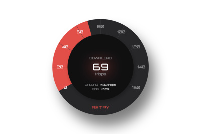 Network Speedtest Widget