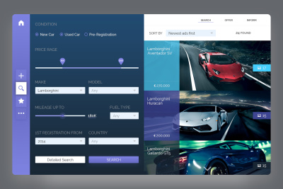 Auto Market Dashboard