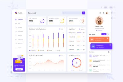 Cloud Storage Management Dashboard