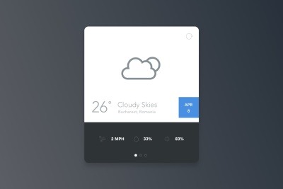 Weather Small Widget For Web/Mobile