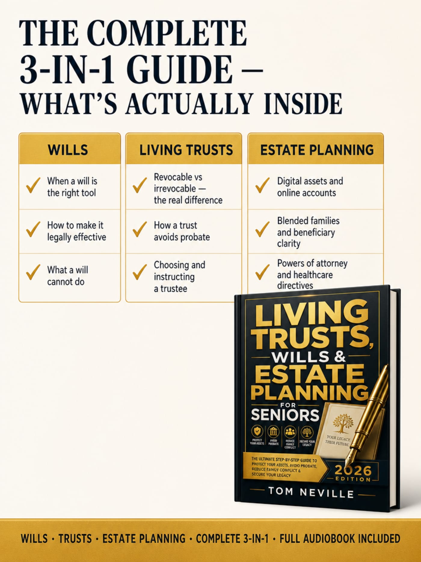 Infographic showing the complete 3-in-1 guide structure: Wills, Living Trusts, and Estate Planning sections with key topics listed in each